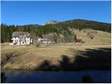 Makekova Kočna - Javornik above Jezersko